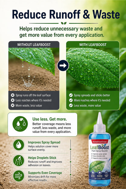 HomeCleanGoods™ LeafBoost Plant Spray Booster