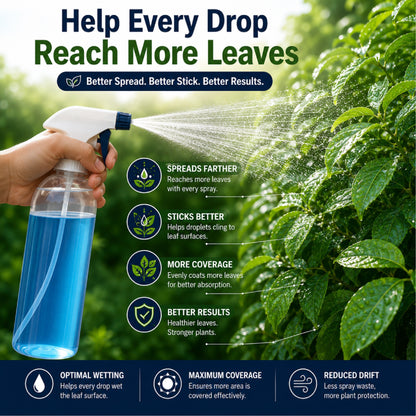 HomeCleanGoods™ LeafBoost Plant Spray Booster