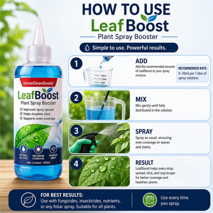 HomeCleanGoods™ LeafBoost Plant Spray Booster