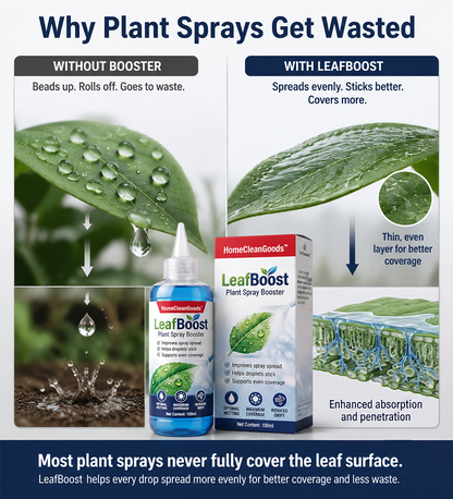 HomeCleanGoods™ LeafBoost Plant Spray Booster