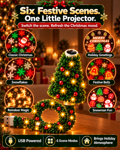 HomeCleanGoods™ MerryGlow 360° Mini Christmas Night Projector