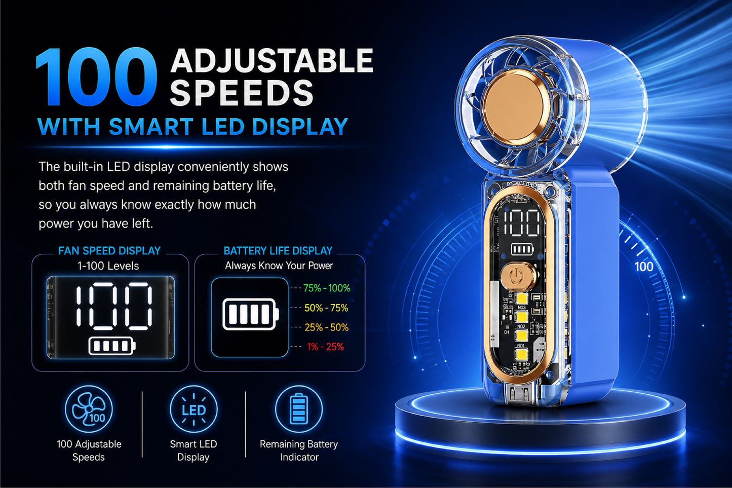 ❄️ 2026 Cooling Technology Breakthrough — LivLifeGoods™ Nano-FrostCore Turbo Mini Fan 2