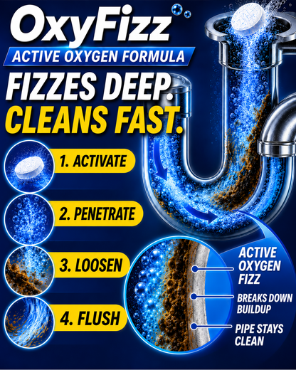 HomeCleanGoods™ OxyFizz Pipe-Safe Drain Cleaning Tablets