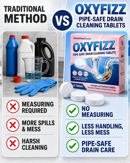 HomeCleanGoods™ OxyFizz Pipe-Safe Drain Cleaning Tablets