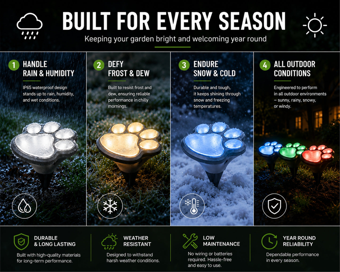 HomeCleanGoods™ PawGuard Solar Lawn Lights Pest Repeller