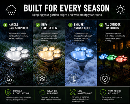 HomeCleanGoods™ PawGuard Solar Lawn Lights Pest Repeller