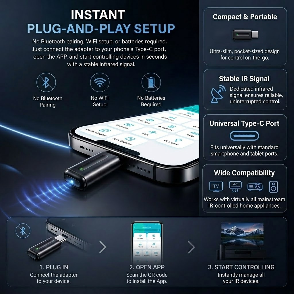 HiFiveGo™ RemoteGo USB-C Universal IR Adapter