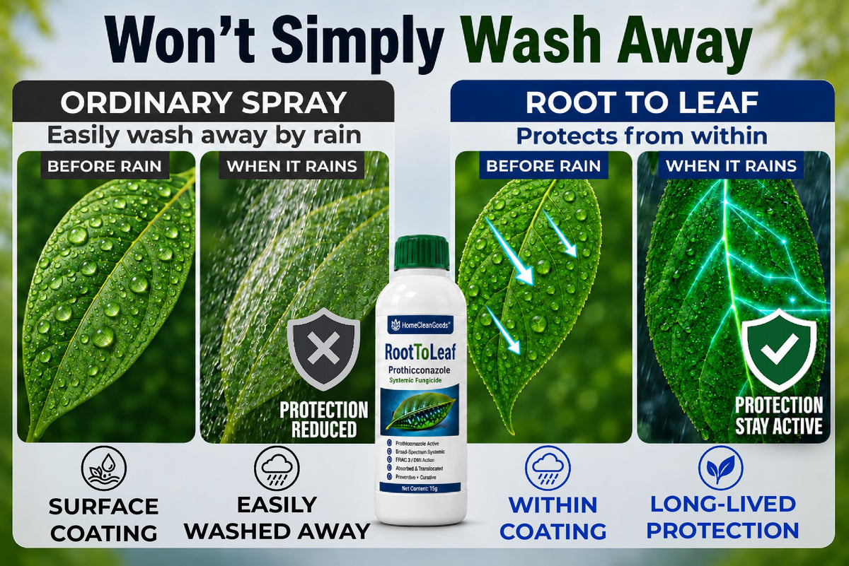 HomeCleanGoods™ RootToLeaf Prothioconazole Systemic Fungicide