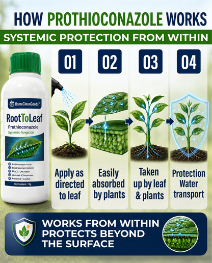 HomeCleanGoods™ RootToLeaf Prothioconazole Systemic Fungicide