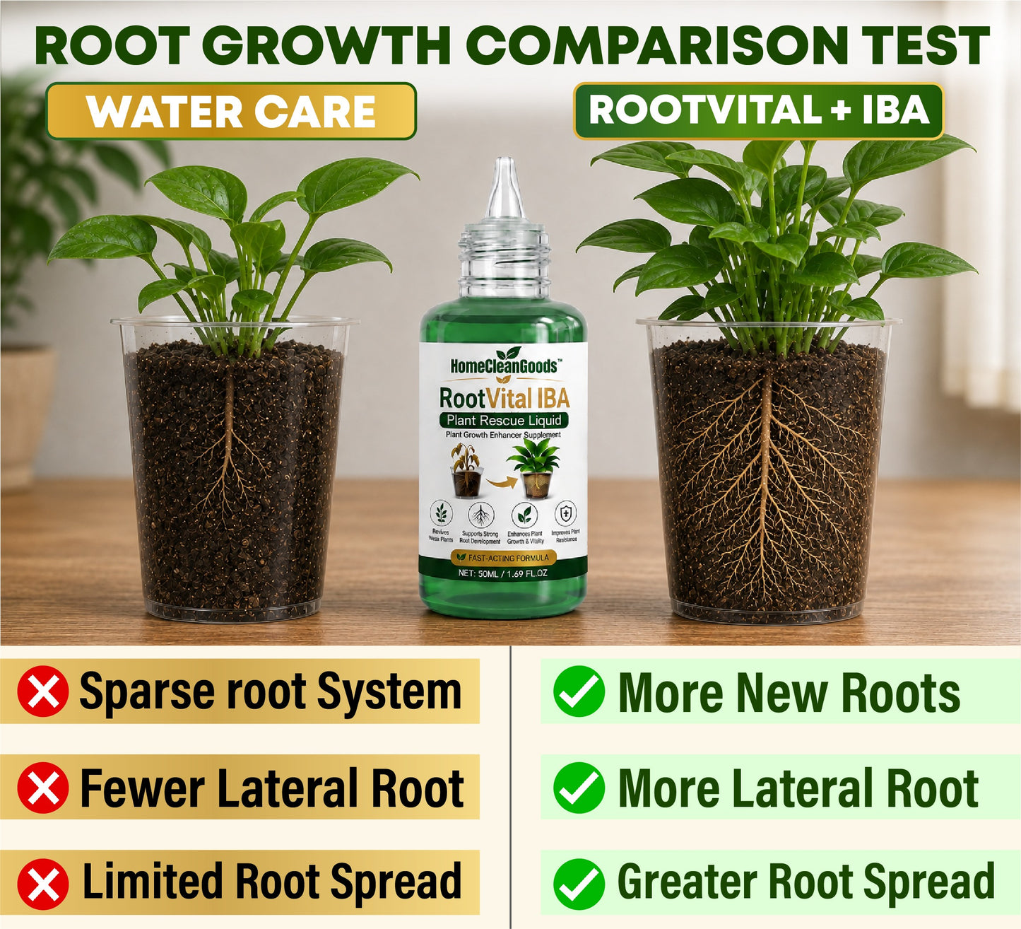 HomeCleanGoods™ RootVital IBA Plant Rescue Liquid