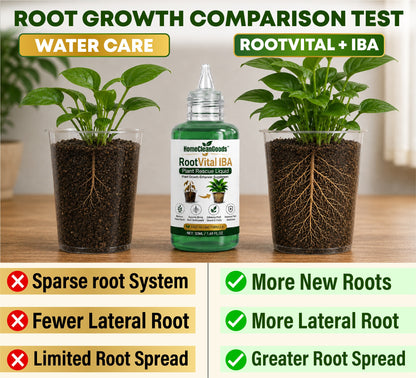 HomeCleanGoods™ RootVital IBA Plant Rescue Liquid