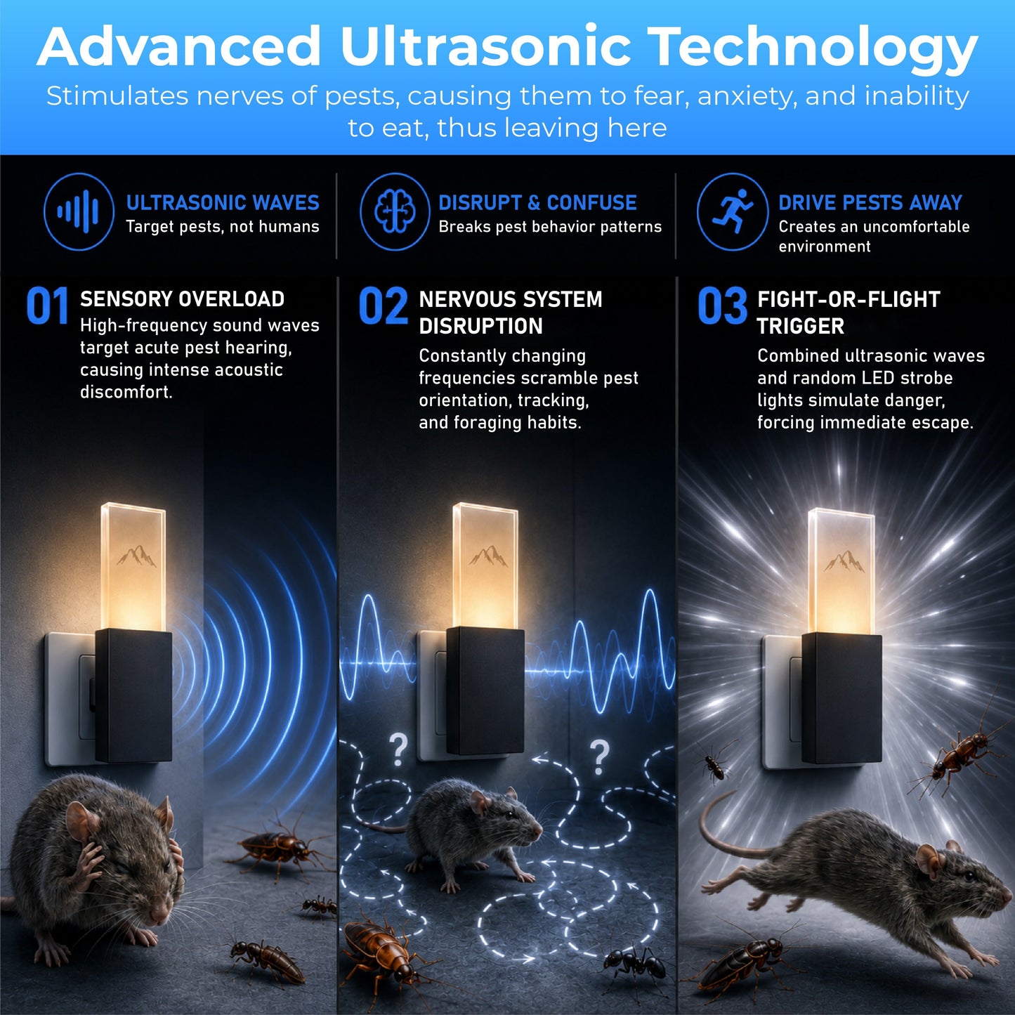 HomeCleanGoods™ USB Ultrasonic Pest Repeller Night Light