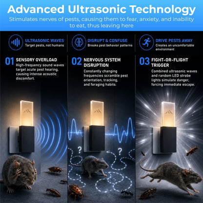 HomeCleanGoods™ USB Ultrasonic Pest Repeller Night Light