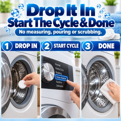 HomeCleanGoods™ WasherMatrix Hair Grime & Odor Cleaning Tablets