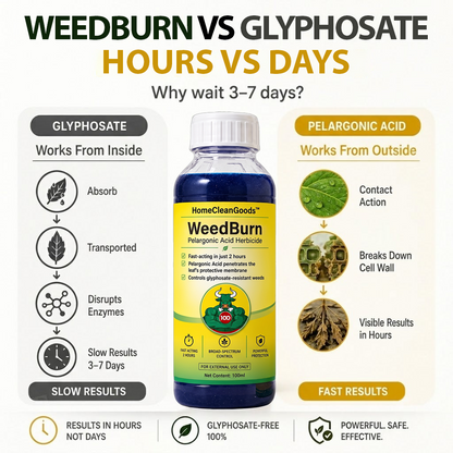 HomeCleanGoods™ WeedBurn Pelargonic Acid Herbicide