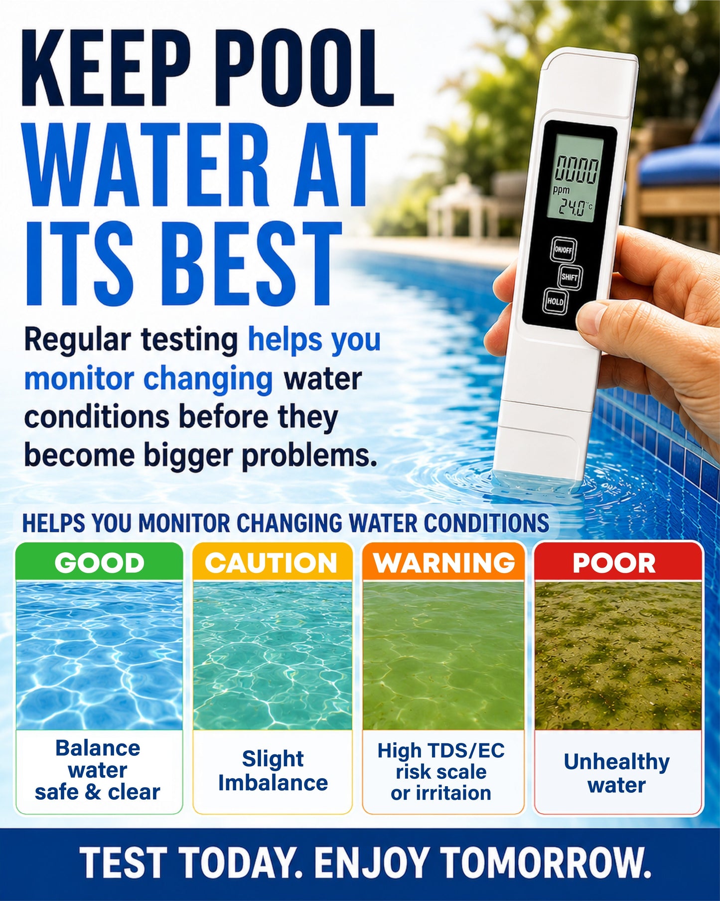 LivLifeGoods™ PureCheck Smart 3-in-1 TDS Water Quality Tester