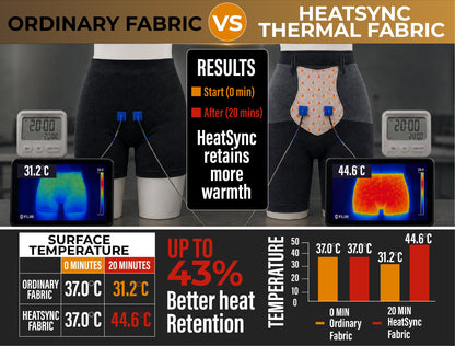 Next2Comfort™ HeatSync Thermal High-Waist Shaping Shorts