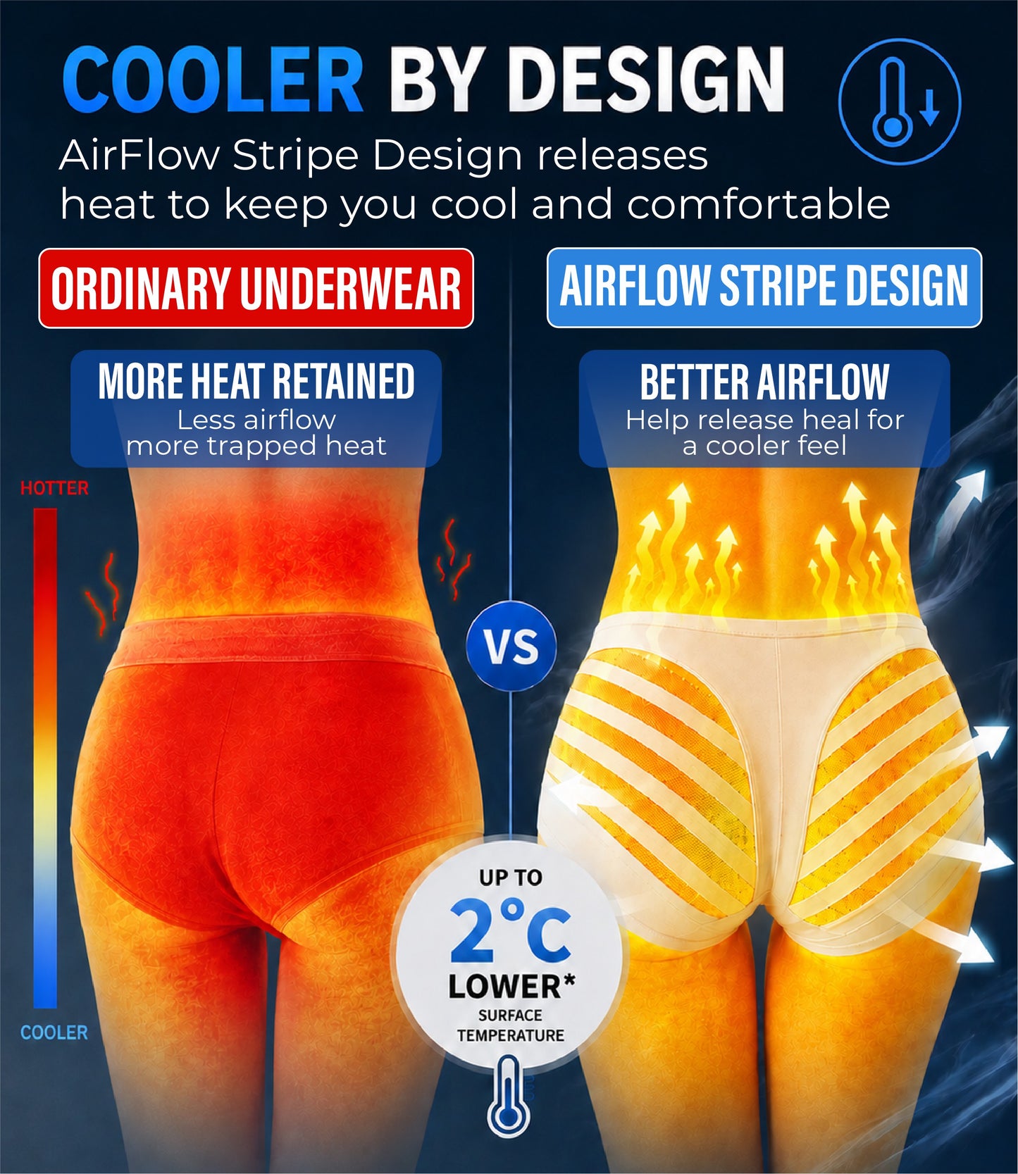 Next2Comfort™ SummerLite No-Cling Stripe Ventilated Panties