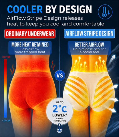 Next2Comfort™ SummerLite No-Cling Stripe Ventilated Panties
