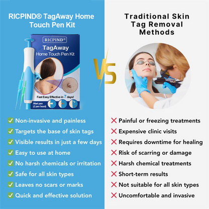 RICPIND® TagAway Home Touch Pen Kit