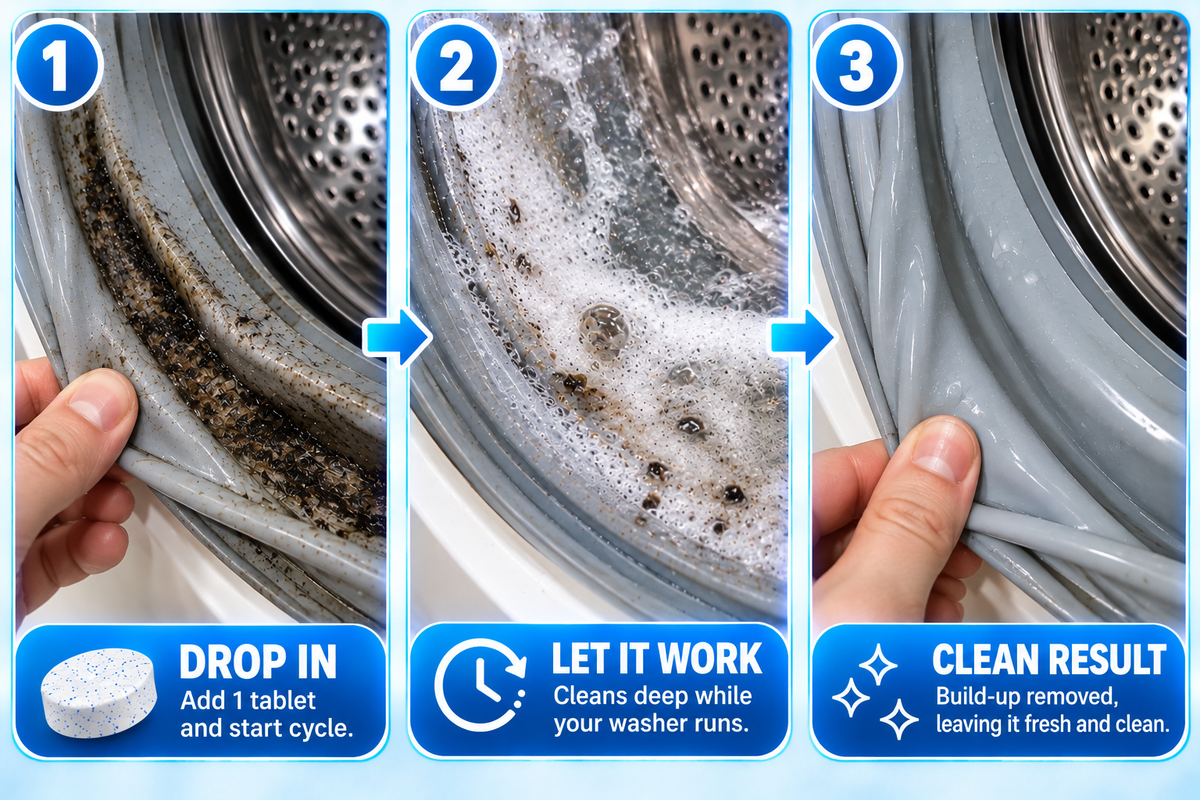 HomeCleanGoods™ WasherMatrix Hair Grime & Odor Cleaning Tablets